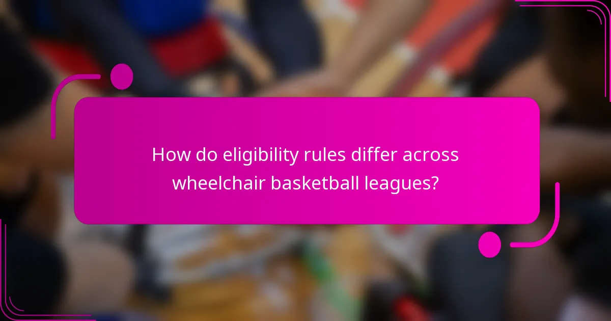 How do eligibility rules differ across wheelchair basketball leagues?