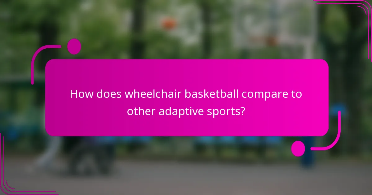How does wheelchair basketball compare to other adaptive sports?