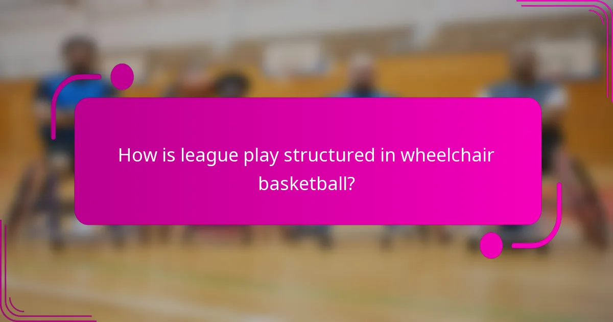 How is league play structured in wheelchair basketball?