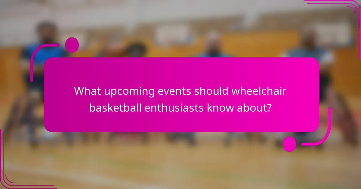 What upcoming events should wheelchair basketball enthusiasts know about?